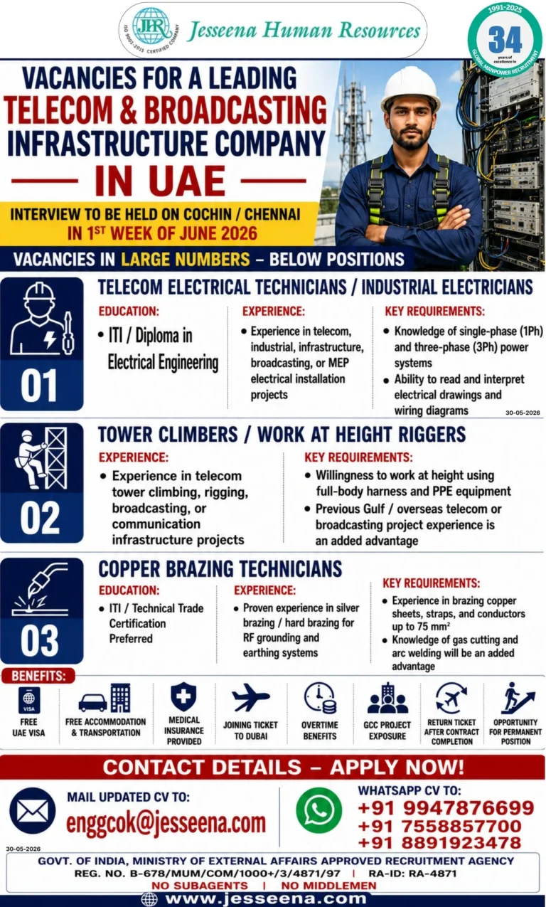 UAE Telecom Infrastructure Jobs 2026 – Excellent Career Opportunities in Dubai