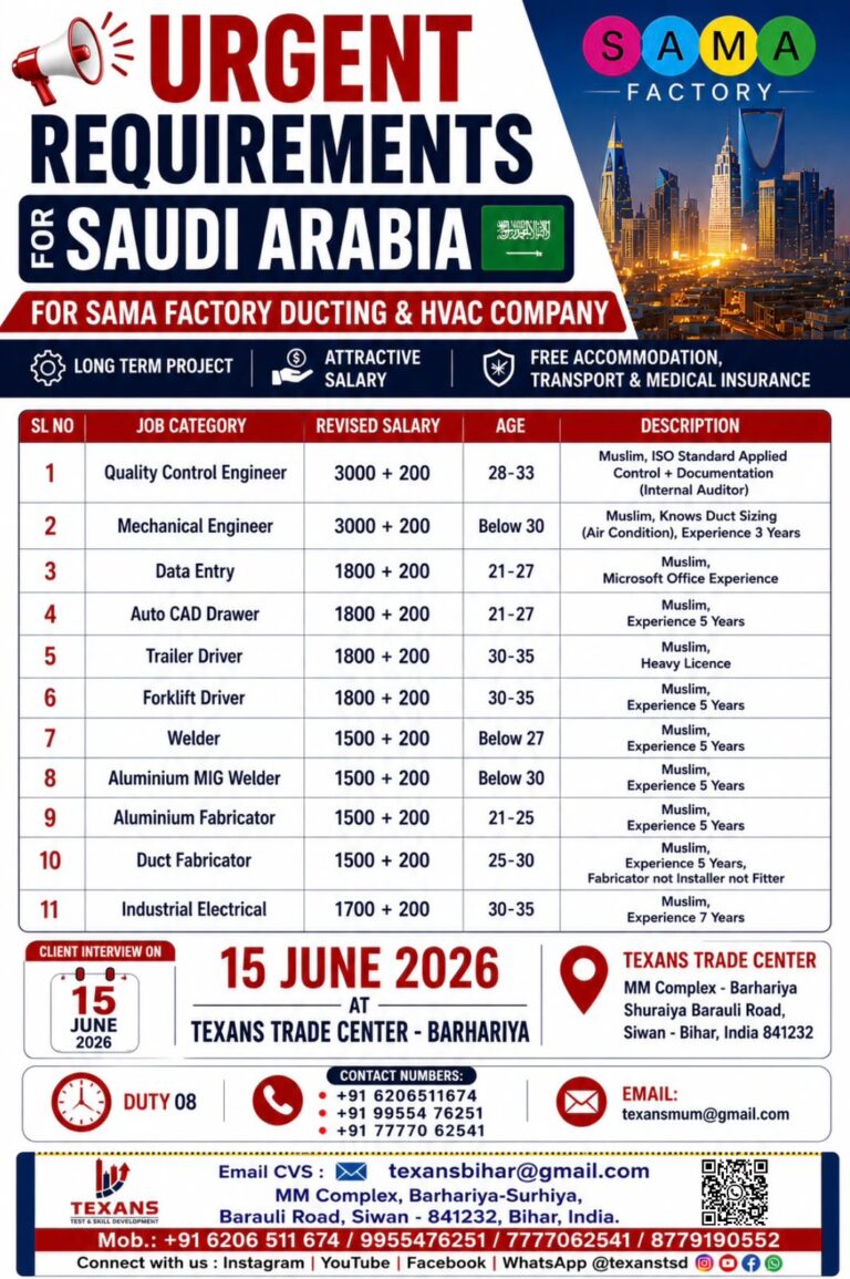 Saudi Arabia SAMA Factory Ducting & HVAC Company Recruitment 2026 – Client Interview on 15 June 2026