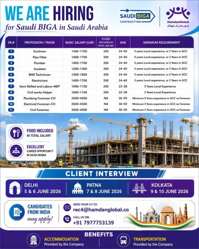 Saudi BIGA Contracting Jobs in Saudi Arabia 2026