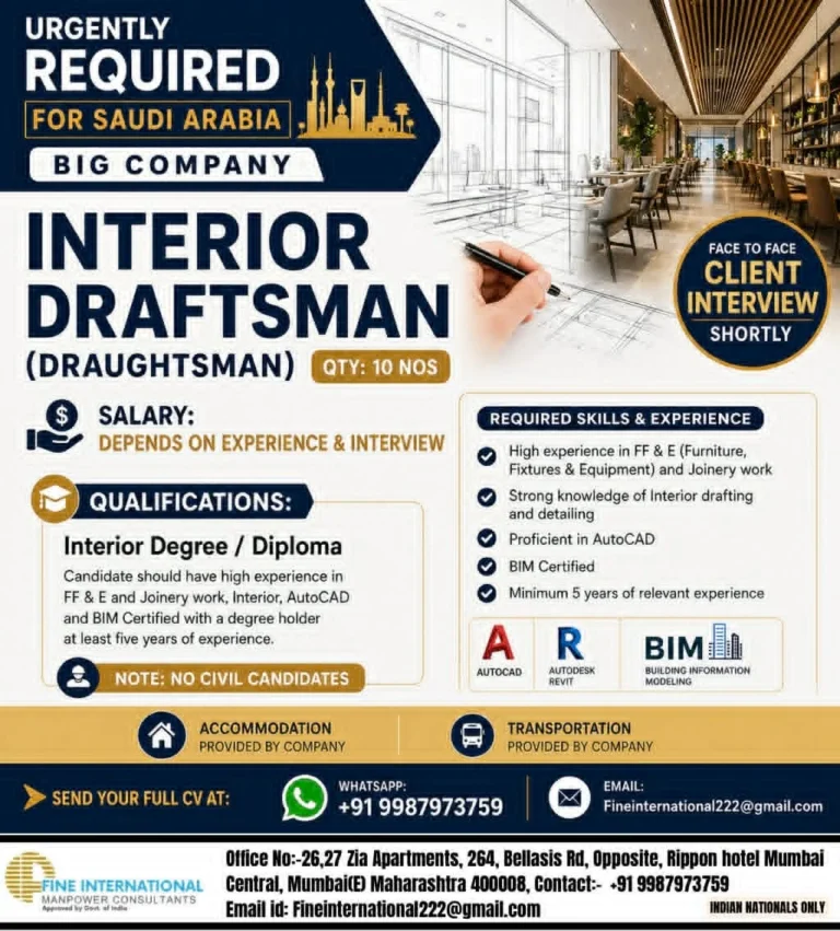 Interior Draftsman Jobs in Saudi Arabia 2026 – Apply Now for Client Interview