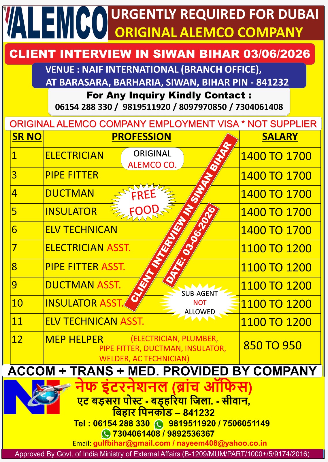 ALEMCO Dubai Jobs 2026 – Client Interview in Siwan, Bihar on 03 June 2026 | Electrician, Pipe Fitter, Ductman & More