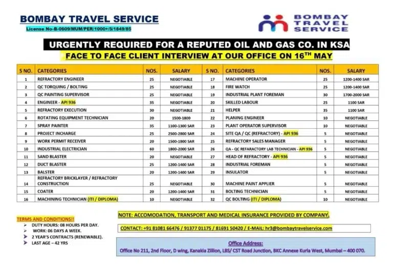 Saudi Arabia Oil & Gas Company Jobs 2026