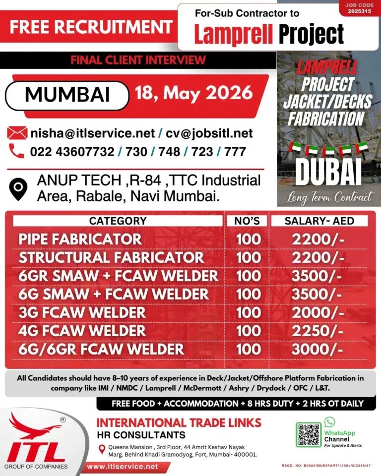 Lamprell Project Dubai Jobs 2026 – Free Recruitment | Final Client Interview in Mumbai
