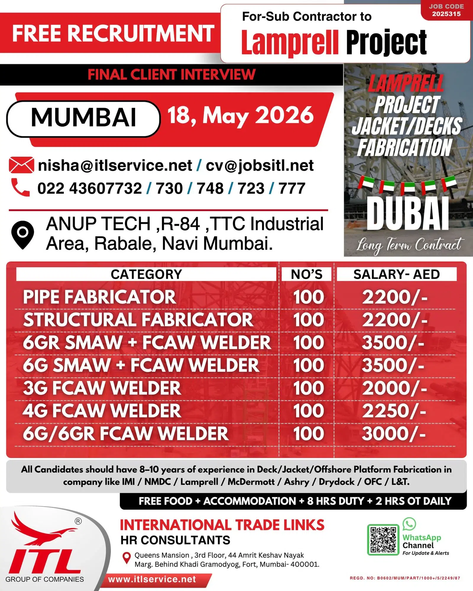 Lamprell Project Dubai Jobs 2026 – Free Recruitment | Final Client Interview in Mumbai