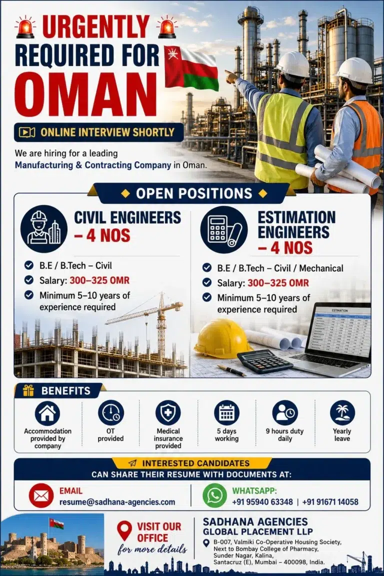 Oman Manufacturing & Contracting Company Jobs 2026