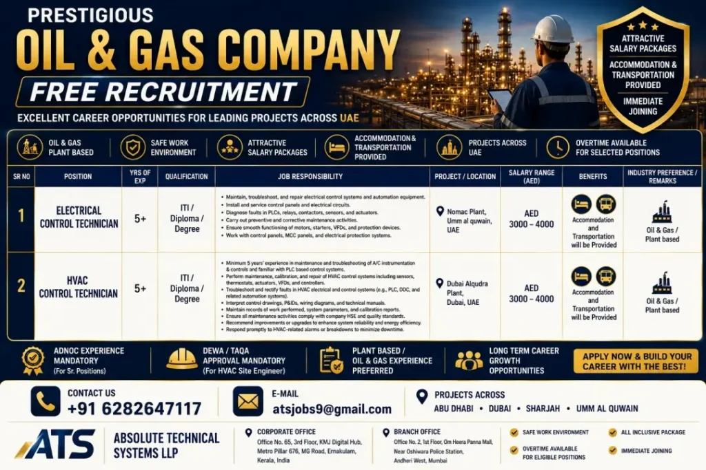 UAE Oil & Gas Company Jobs 2026 