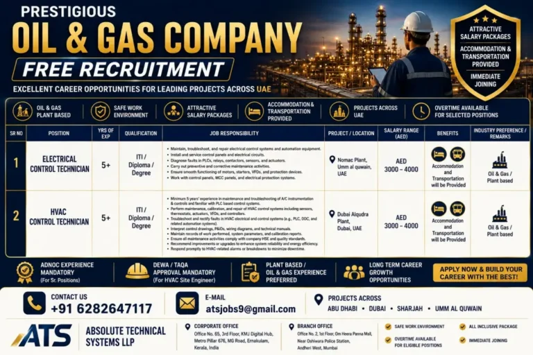 UAE Oil & Gas Company Jobs 2026 