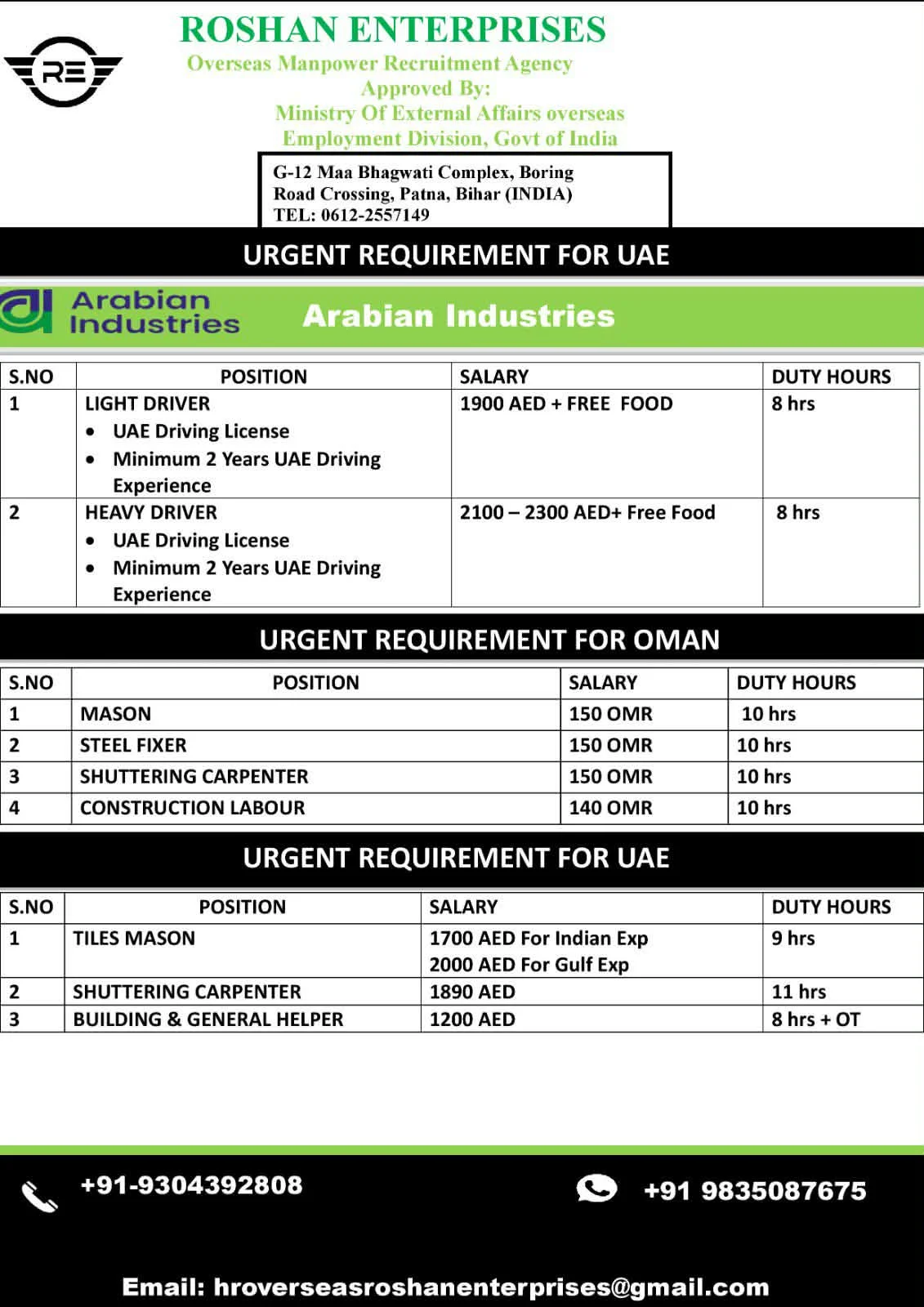 UAE & Oman Job Vacancies 2026