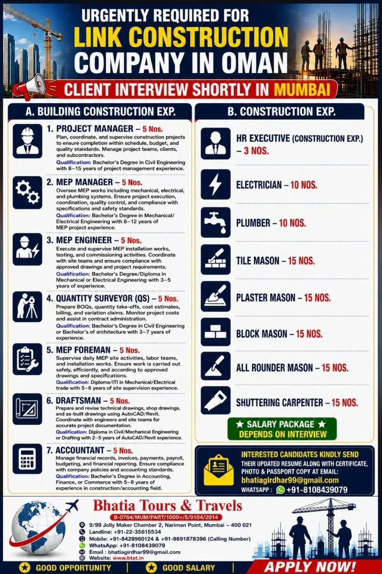 Oman Link Construction Company Jobs 2026