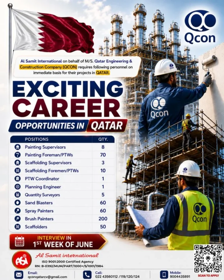 QCON Qatar Career Opportunities 2026 – Large Hiring for Painting & Scaffolding Jobs
