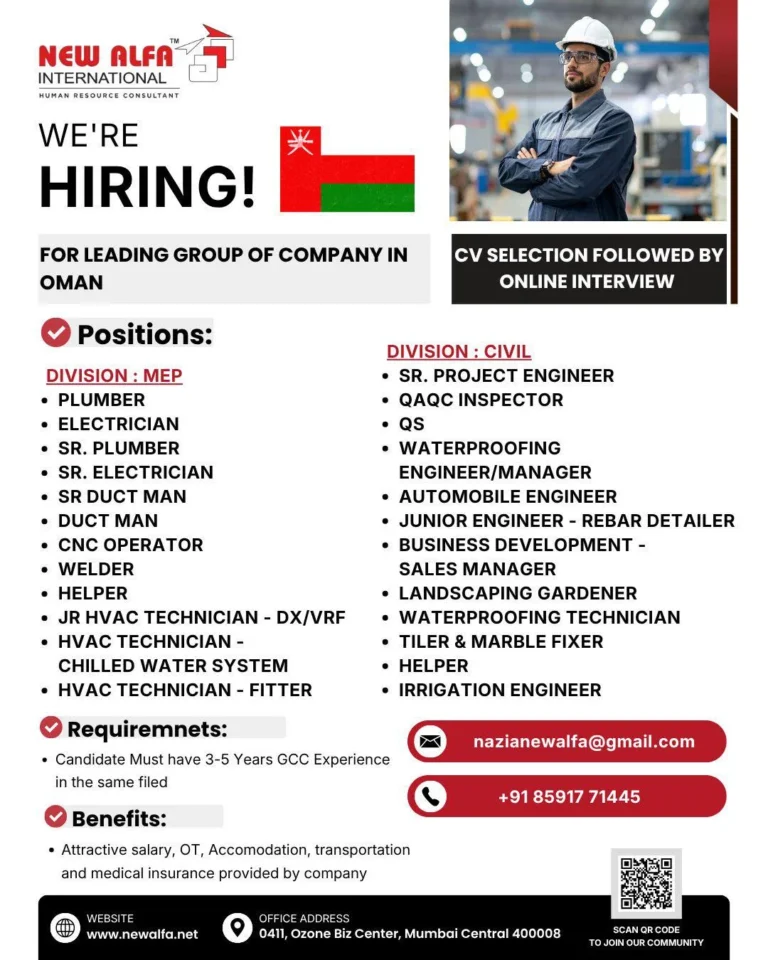 Oman Jobs 2026 – Leading Group of Company Hiring for MEP & Civil Divisions