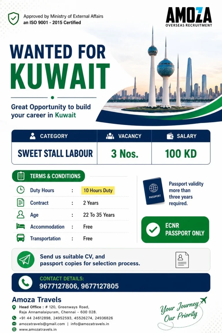 Kuwait Sweet Stall Labour Jobs 2026 – Apply Now for Gulf Vacancy