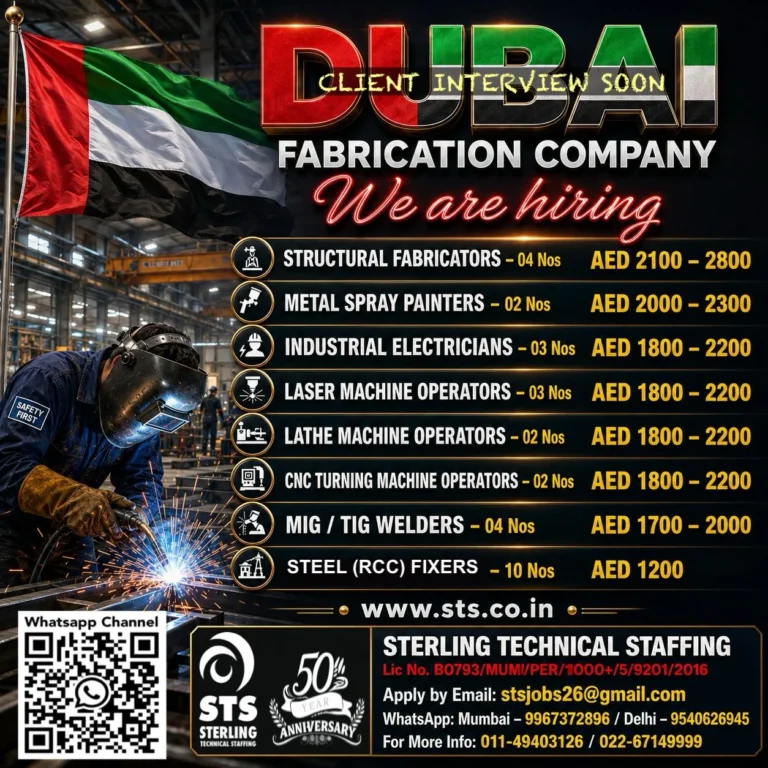 Dubai Fabrication Company Jobs 2026