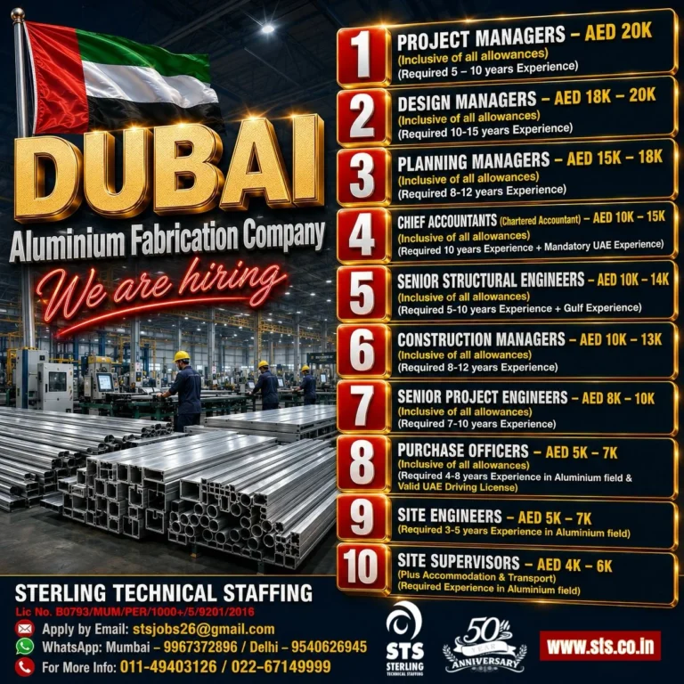 Dubai Aluminium Fabrication Company Jobs 2026