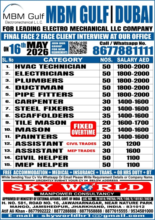 MBM Gulf Dubai Careers 2026 – Electro Mechanical LLC Company Jobs in UAE