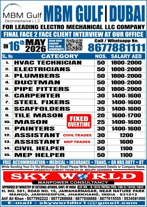 MBM Gulf Dubai Careers 2026 – Electro Mechanical LLC Company Jobs in UAE
