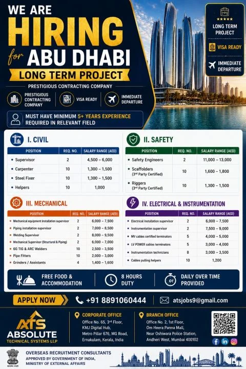 Abu Dhabi Long-Term Project Jobs 2026 – Immediate Departure | ATS Technical Systems LLP