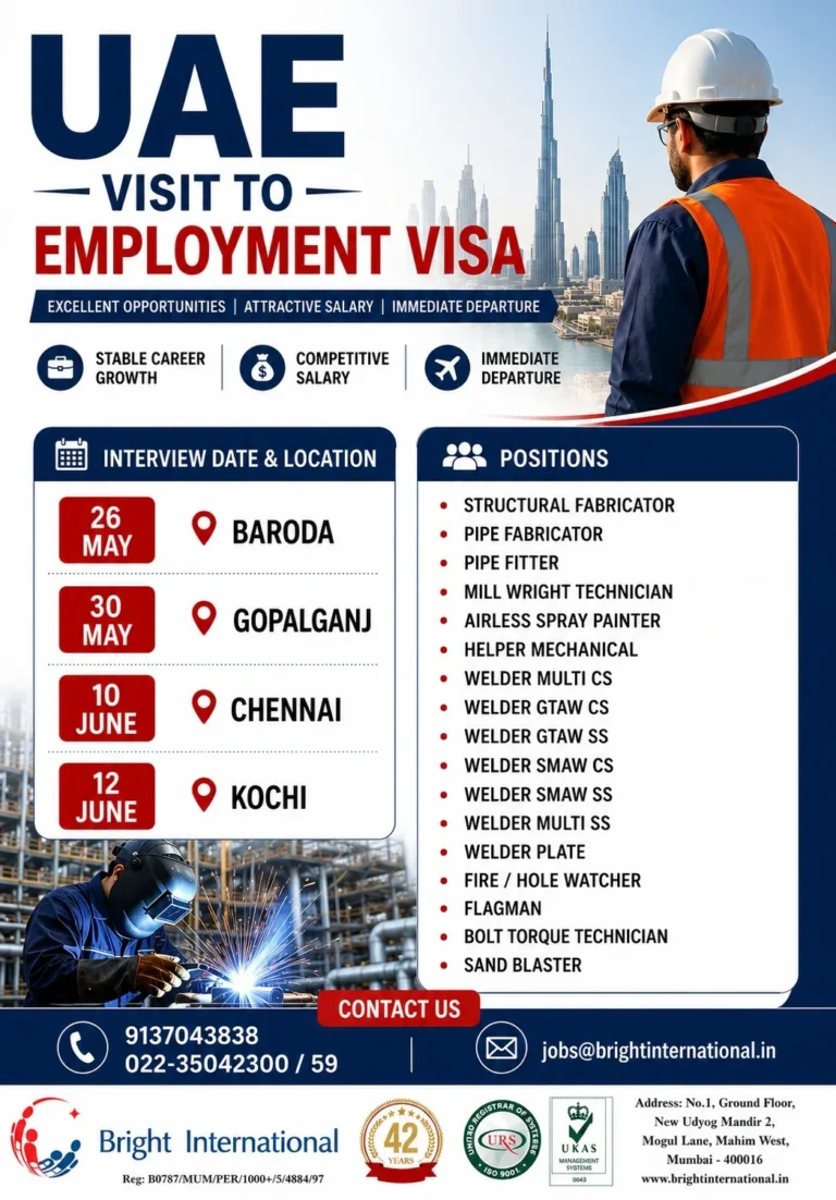 UAE Visit to Employment Visa Jobs 2026 – Immediate Departure Opportunities