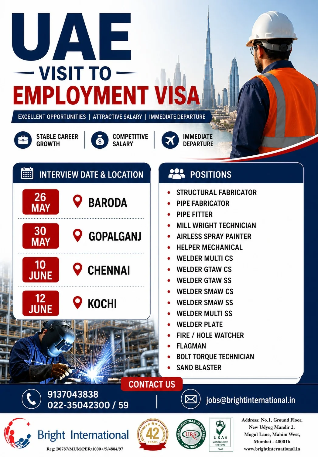 UAE Visit to Employment Visa Jobs 2026 – Immediate Departure Opportunities