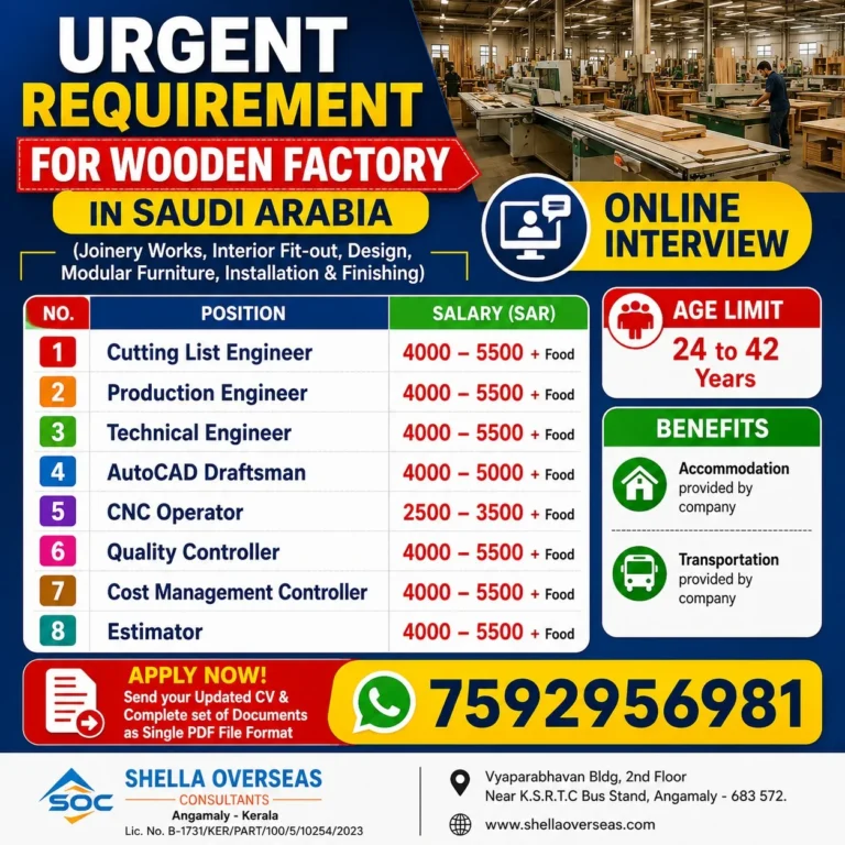 Saudi Arabia Wooden Factory Jobs 2026 – Online Interview | Apply Now