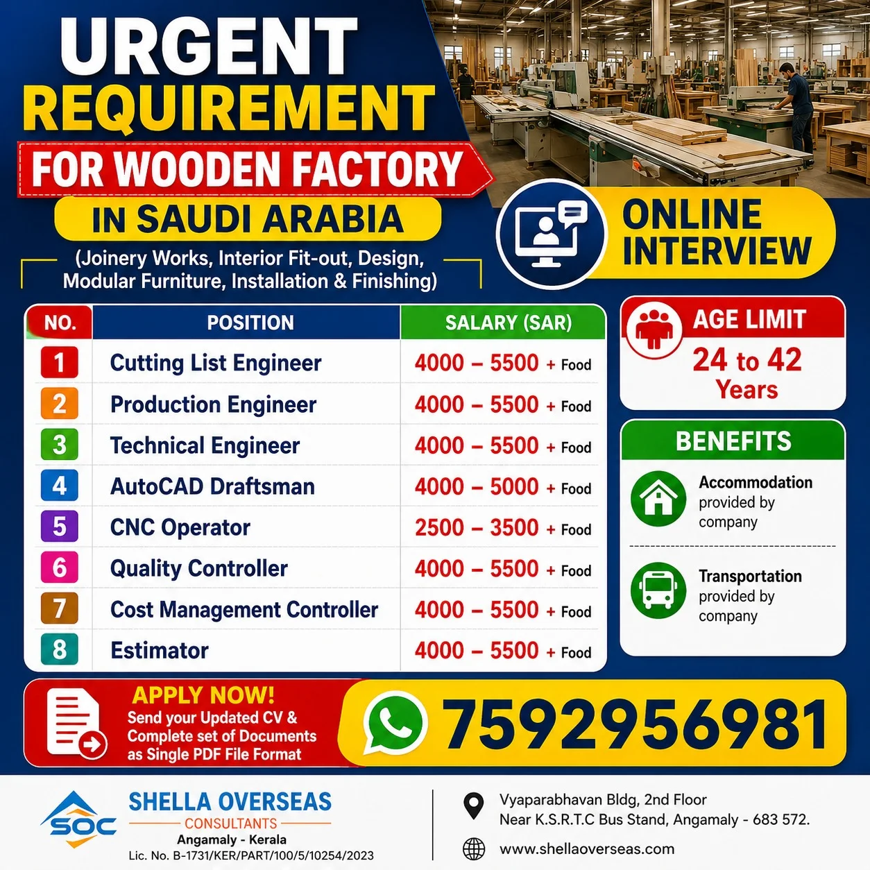 Saudi Arabia Wooden Factory Jobs 2026 – Online Interview | Apply Now