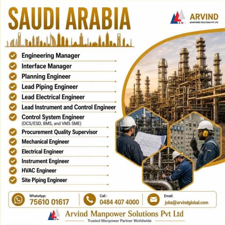 Saudi Arabia Engineering Jobs 2026 – Multiple Vacancies for Engineers and Supervisors