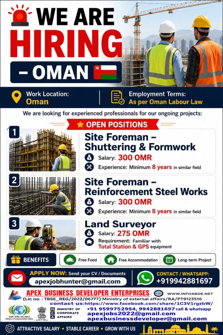 Oman Construction Jobs 2026 – Site Foreman & Land Surveyor Vacancies