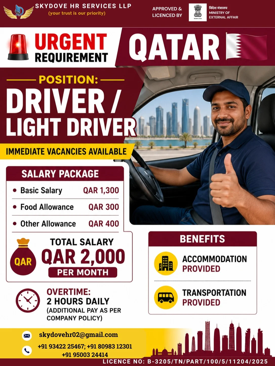 Qatar Driver / Light Driver Jobs 2026 – Immediate Vacancies | Salary QAR 2,000