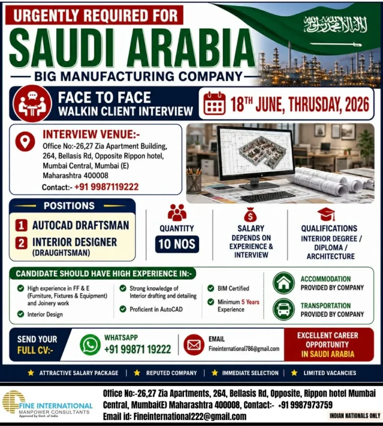 Saudi Arabia Fabrication & Welding Jobs 2026 – Online Interview | Free Food, Accommodation & Transportation