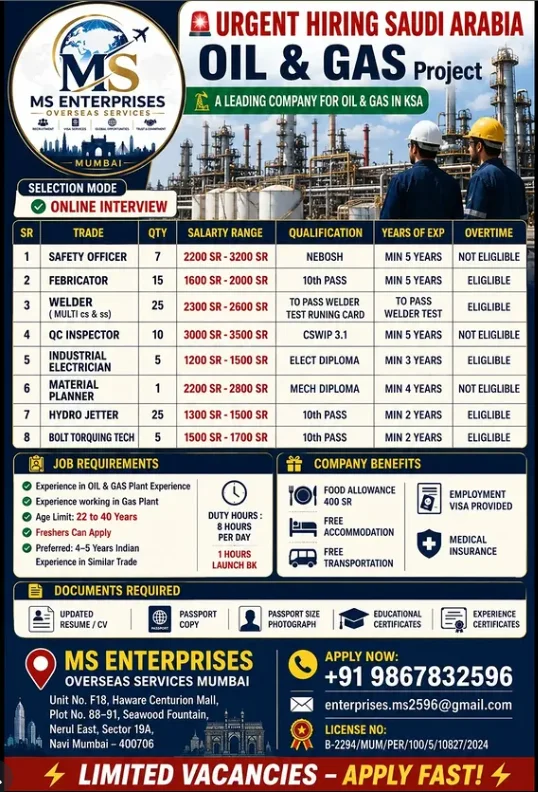 Urgent Oil & Gas Project Jobs in Saudi Arabia 2026 – Online Interview | MS Enterprises