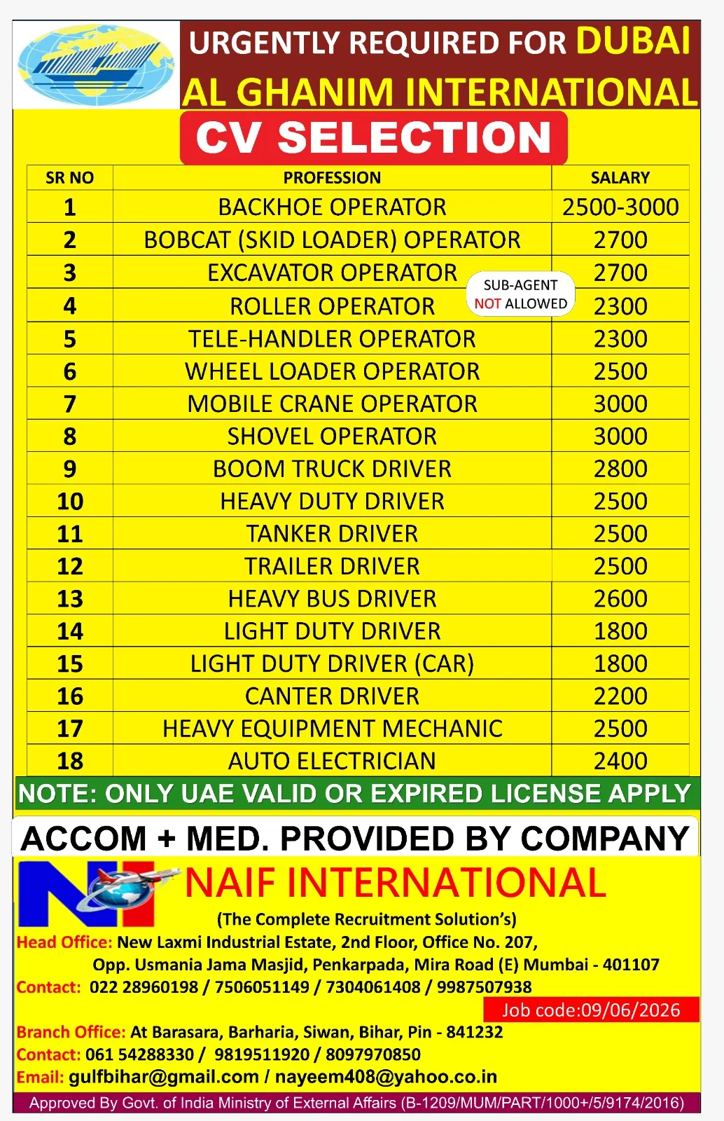 Dubai Al Ghanim International Recruitment 2026 – Apply for Multiple Operator and Driver Vacancies