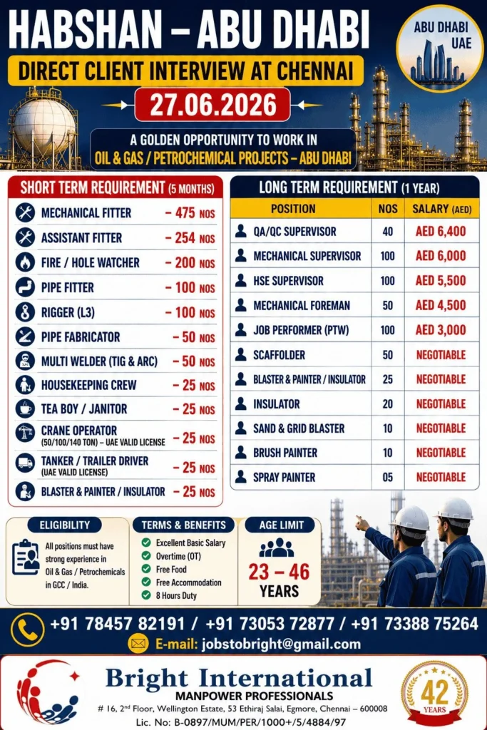Habshan Abu Dhabi Recruitment 2026 – Direct Client Interview in Chennai
