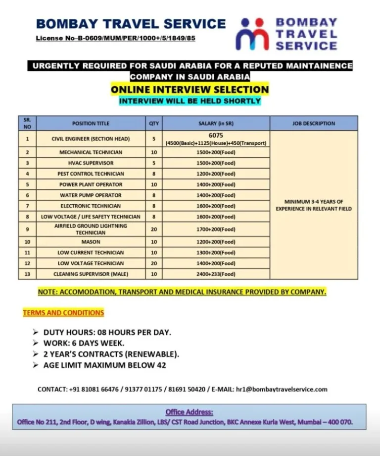 Saudi Arabia Maintenance Company Recruitment 2026