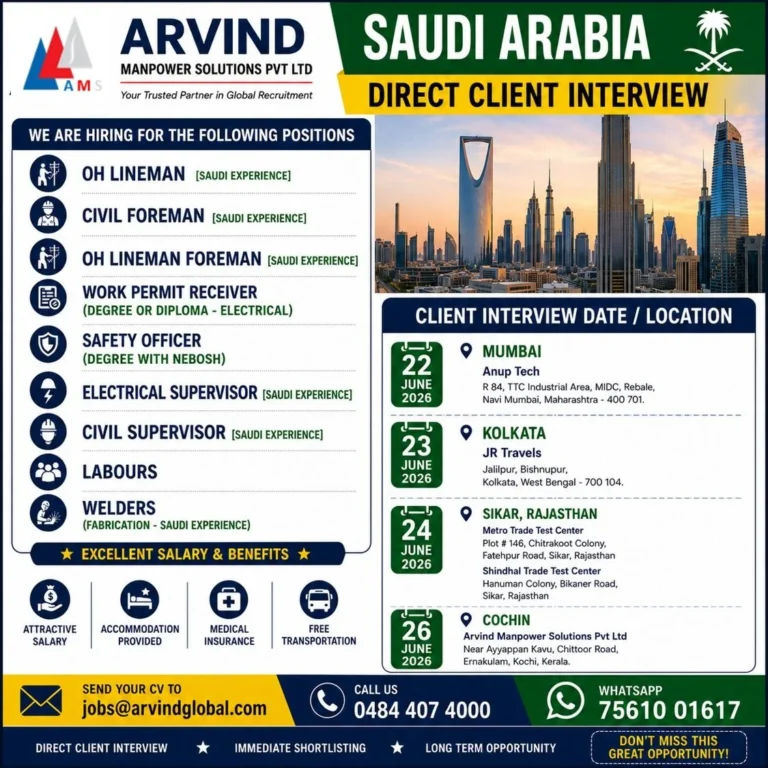 Saudi Arabia Direct Client Interview 2026 – Multiple Vacancies for Skilled Professionals