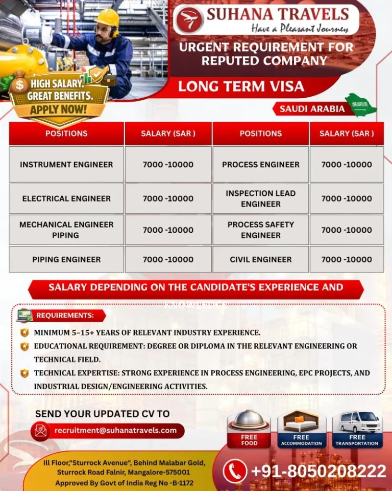 Saudi Arabia Engineering Jobs 2026 – Long-Term Visa Opportunities for Experienced Engineers