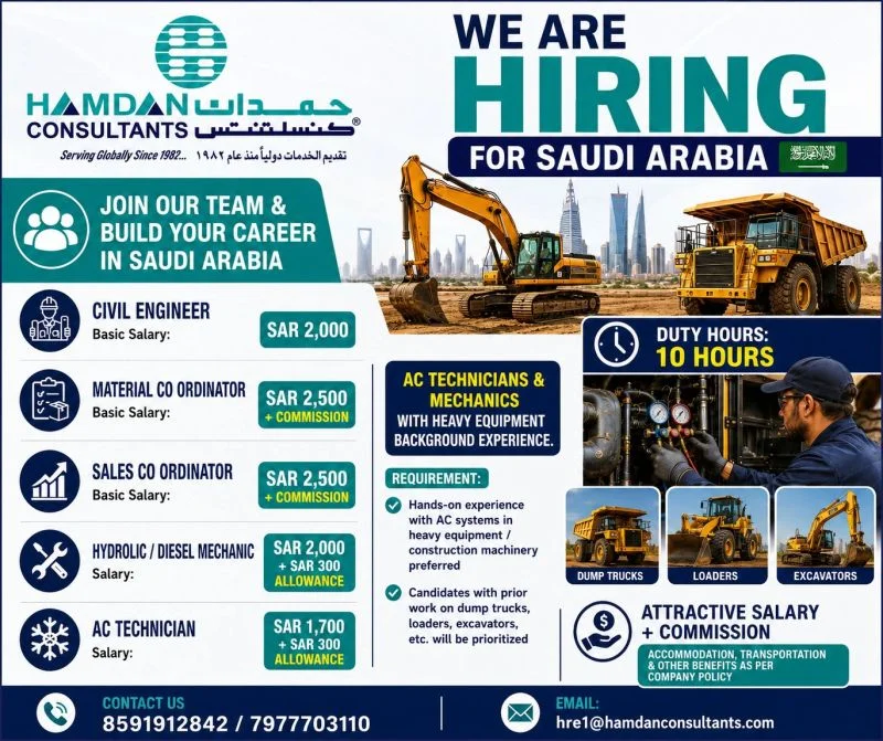 Hamdan Consultants Hiring for Saudi Arabia – Multiple Job Vacancies 2026