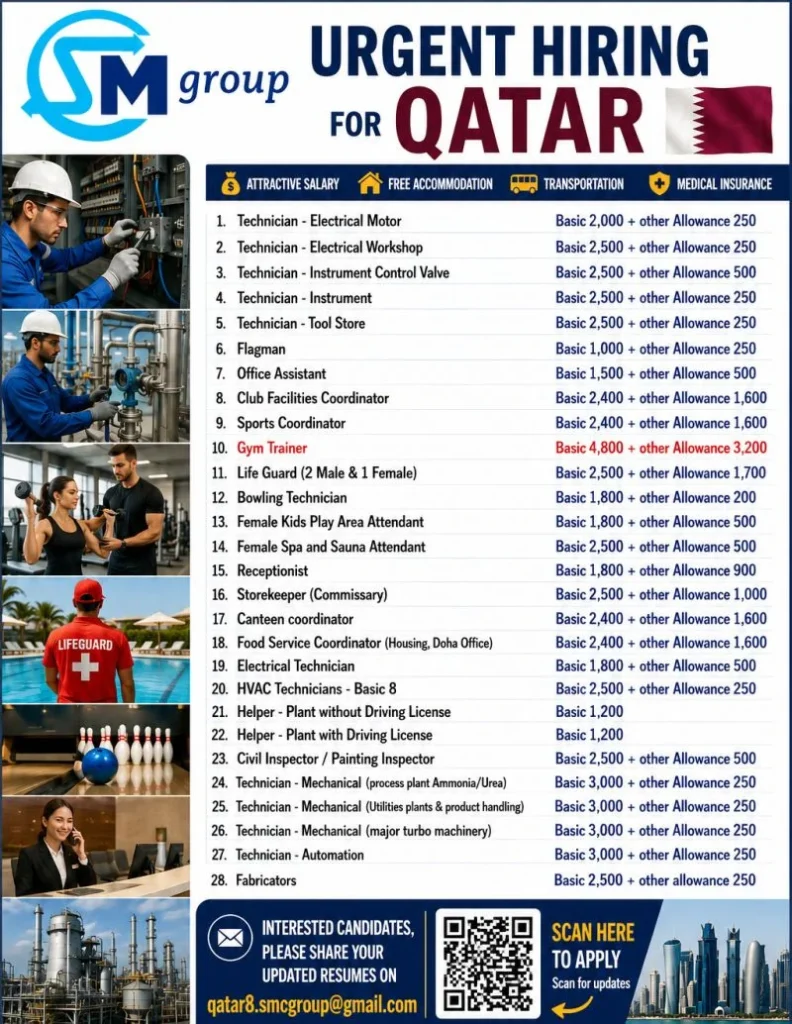 Qatar Urgent Hiring 2026 – Multiple Vacancies for Technicians, Coordinators, Lifeguards & More