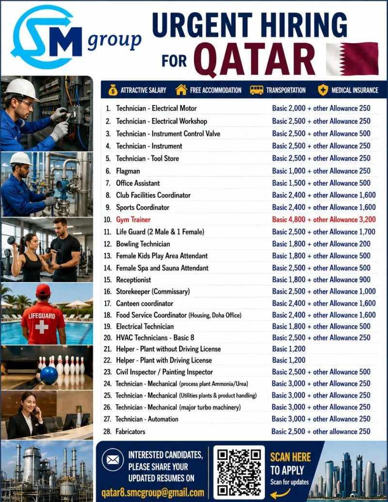 Qatar Urgent Hiring 2026 – Multiple Vacancies for Technicians, Coordinators, Lifeguards & More