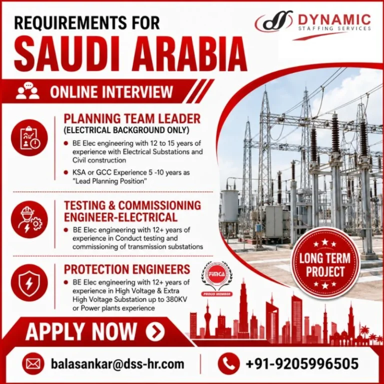 Saudi Arabia Electrical Substation Jobs 2026 – Online Interview
