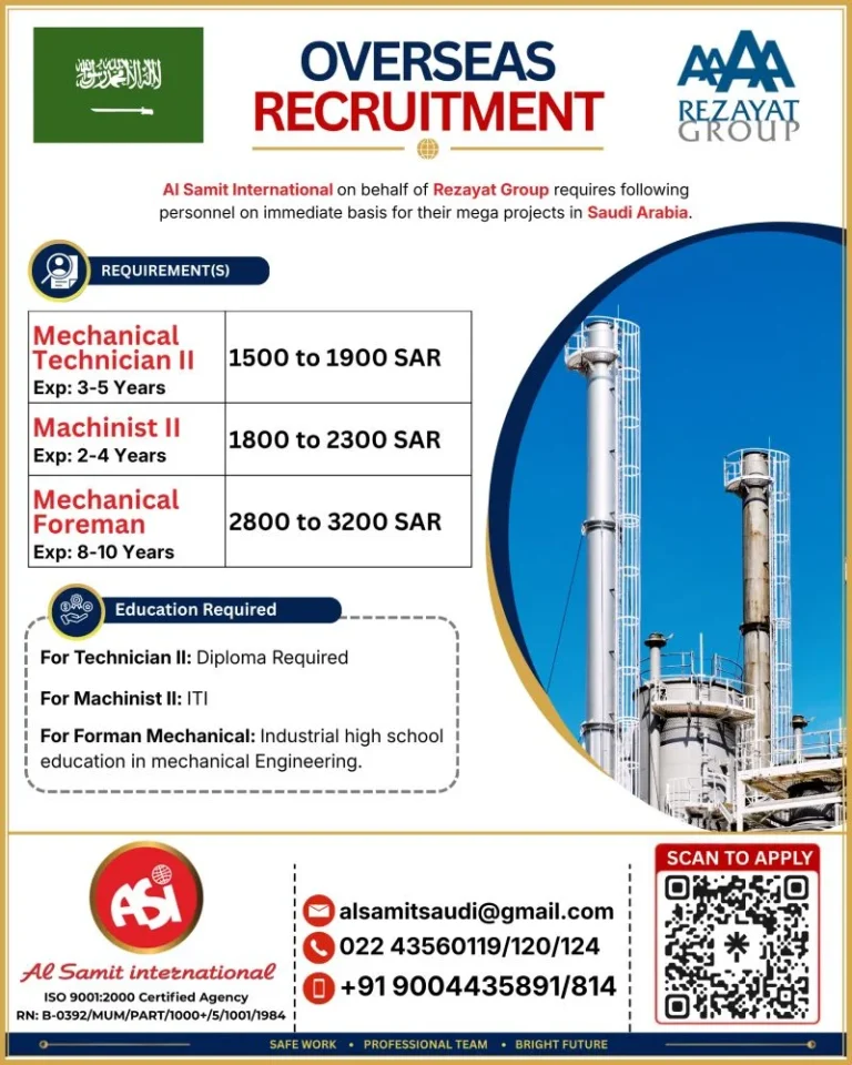 Rezayat Group Saudi Arabia Recruitment 2026 – Mechanical Technician, Machinist & Mechanical Foreman Jobs