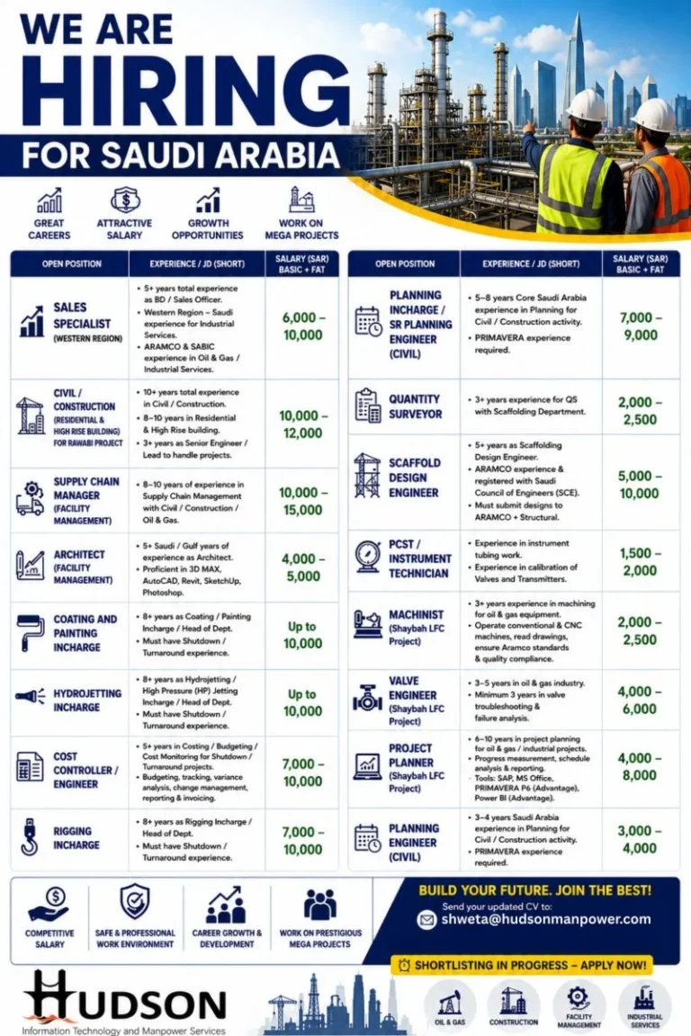 Saudi Arabia Hiring 2026 – Multiple Oil & Gas, Construction, Facility Management & Industrial Vacancies
