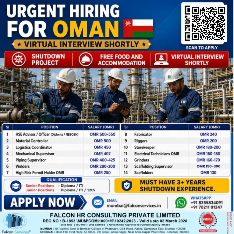 Urgent Hiring for Oman Shutdown Project – Virtual Interview Shortly | Free Food & Accommodation