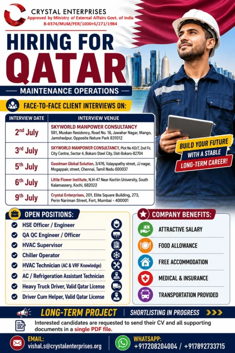 Qatar Maintenance Operations Jobs 2026 – Face-to-Face Client Interviews in India