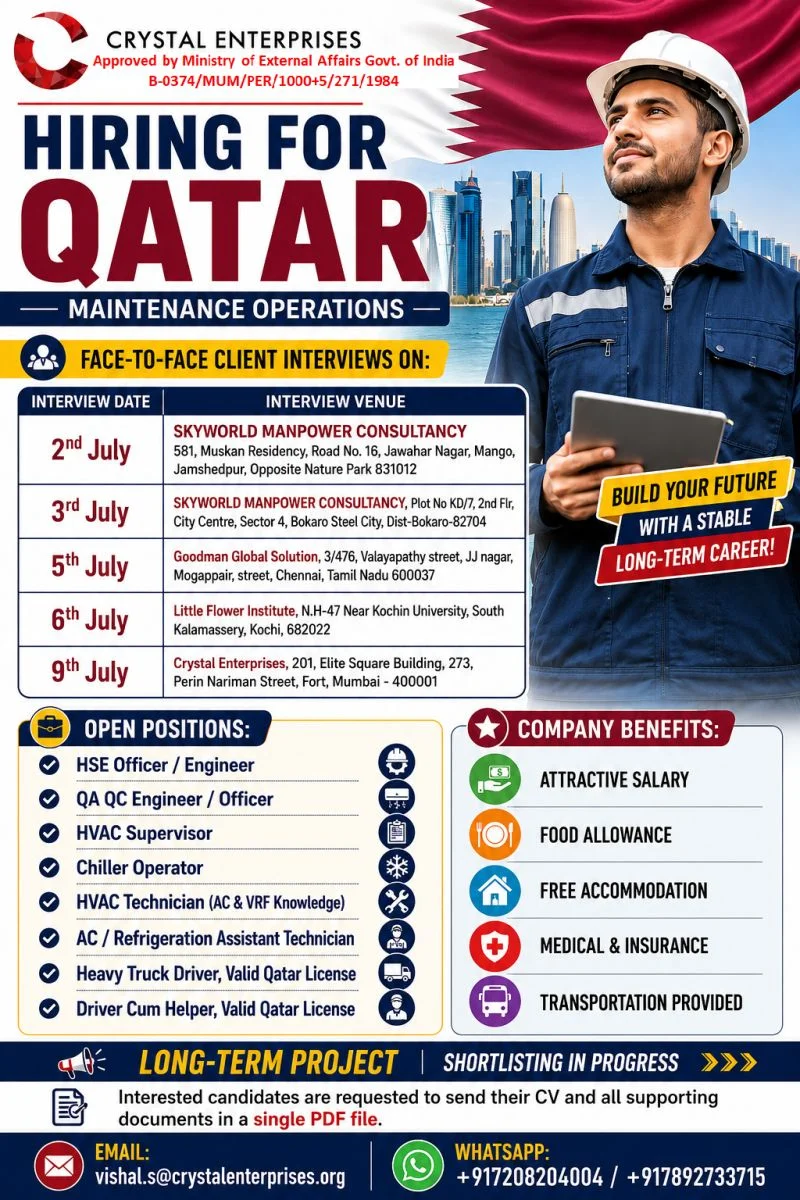 Qatar Maintenance Operations Jobs 2026 – Face-to-Face Client Interviews in India