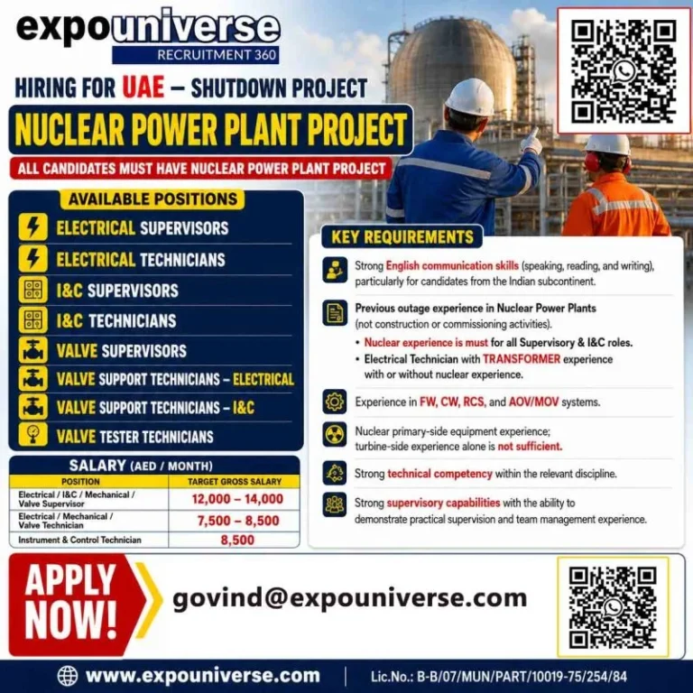 UAE Nuclear Power Plant Shutdown Project Jobs 2026 – Apply Now for Supervisors & Technicians