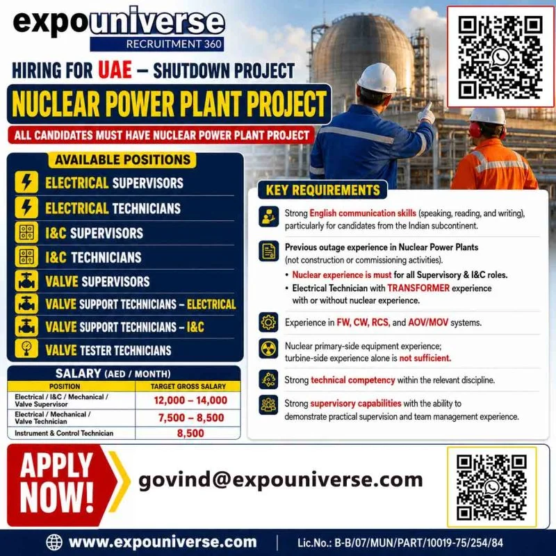 UAE Nuclear Power Plant Shutdown Project Jobs 2026 – Apply Now for Supervisors & Technicians
