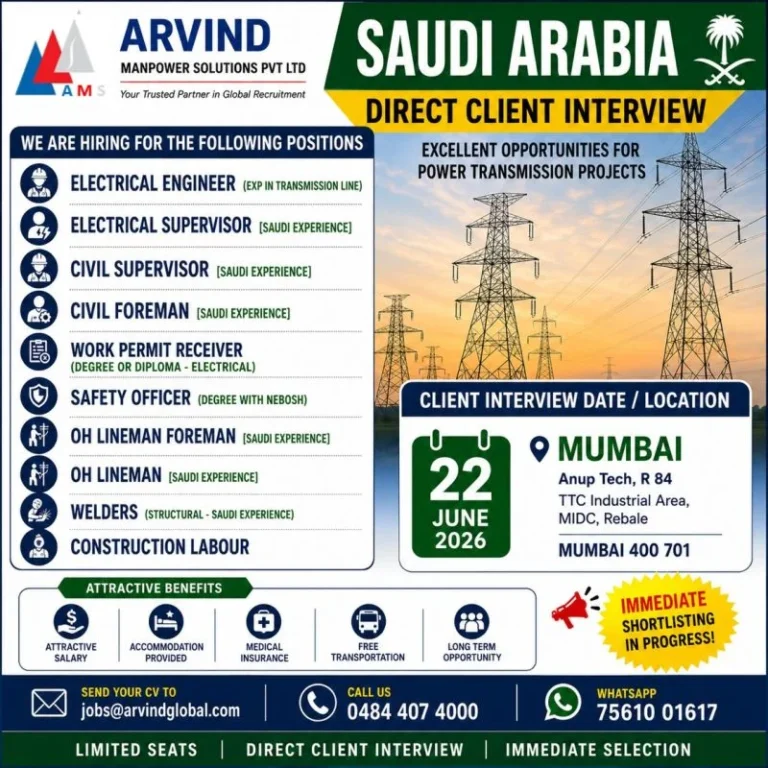 Saudi Arabia Power Transmission Project Jobs 2026 – Direct Client Interview in Mumbai on 22 June 2026