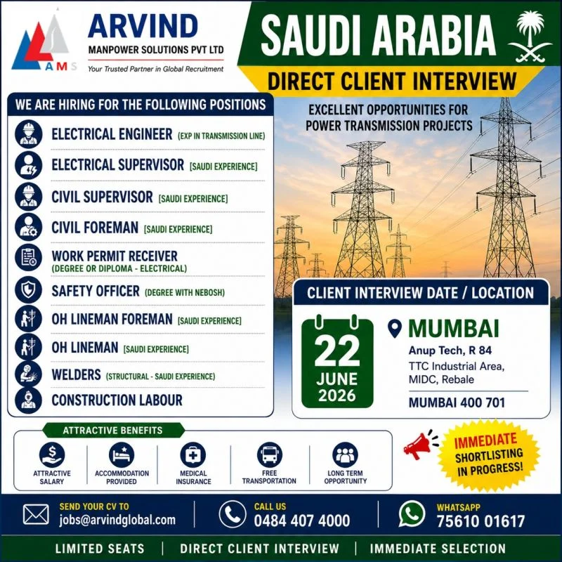 Saudi Arabia Power Transmission Project Jobs 2026 – Direct Client Interview in Mumbai on 22 June 2026
