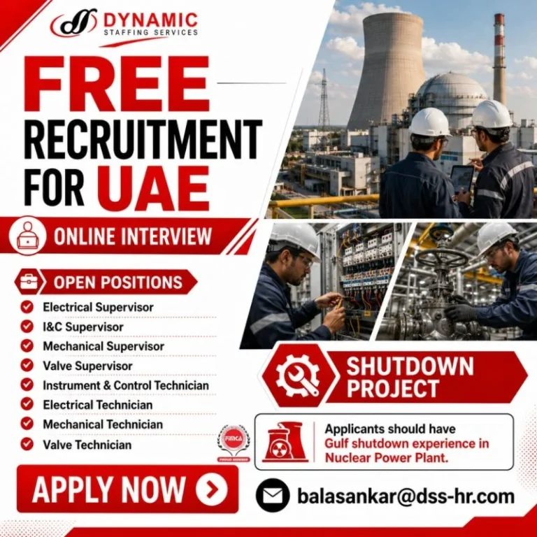 UAE Shutdown Project Jobs 2026 – Free Recruitment for Experienced Nuclear Power Plant Professionals