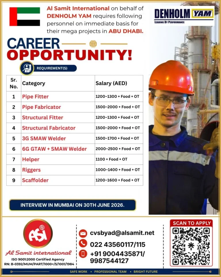 Abu Dhabi Mega Project Jobs 2026 – DENHOLM YAM Hiring Pipe Fitters, Welders, Fabricators, Riggers & More